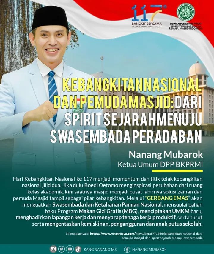 Kebangkitan Nasional dan  Pemuda Masjid: Dari Spirit Sejarah Menuju Swasembada Peradaban